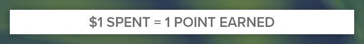 $1 Spent = 1 Reward Point Earned